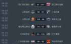 毫无斗志全线拉胯，稳居第八遇辽宁，山东男篮又要一轮游？